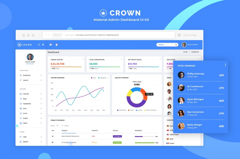 Crown- Material Admin Dashboard UI工具包